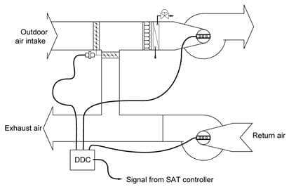 4mech_return-fan-tracking_r1