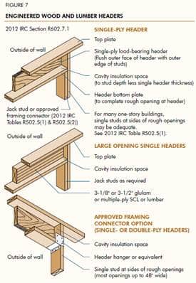 P1480#yIS1 P1480#yIS1