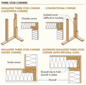 P1479#yIS1 P1479#yIS1