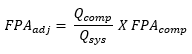 Image of formula for appropriate fan power deduction in VAV boxes. Equation is for Fan Power Allowance Adjustment equal to the air flow of the component over the air flow of the system multiplied by the fan power allowance of the component. 