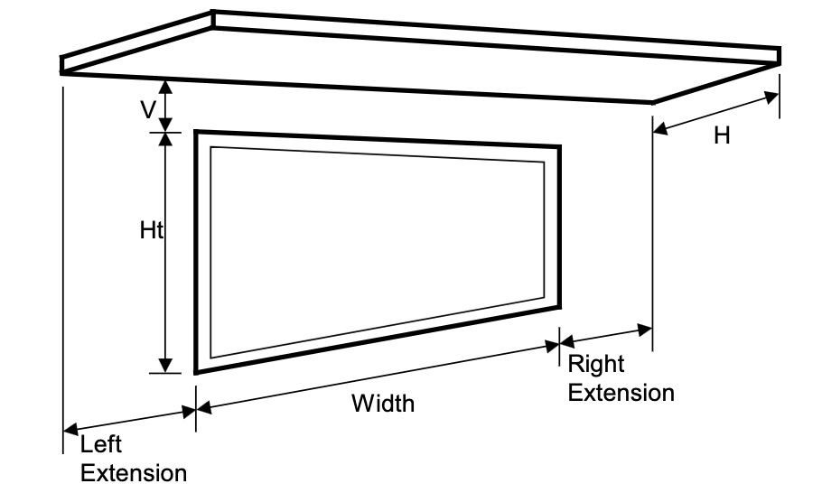 Overhang dimensions