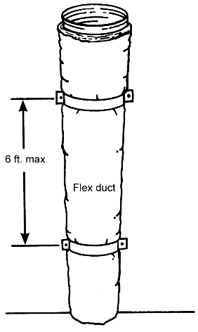Description: 4hvac_duct-vert-flex-support_r1