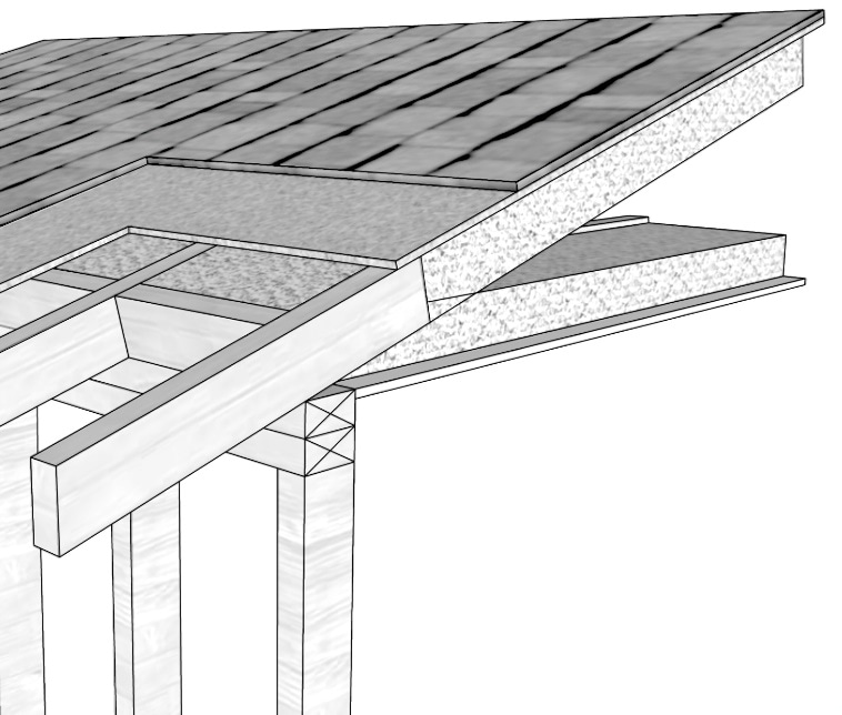 P1262#yIS1 P1262#yIS1