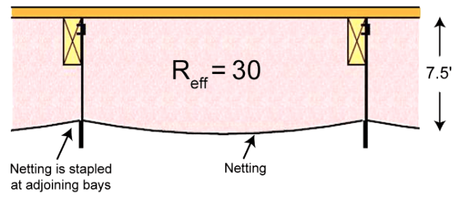 P1270#yIS1 P1270#yIS1