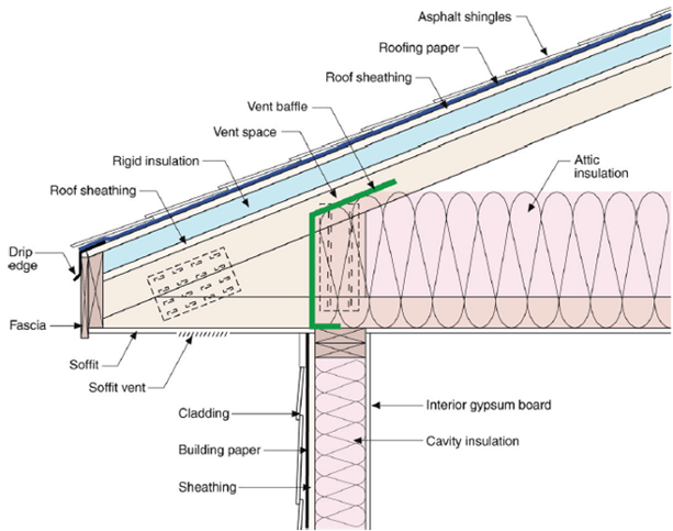 P1281#yIS1 P1281#yIS1