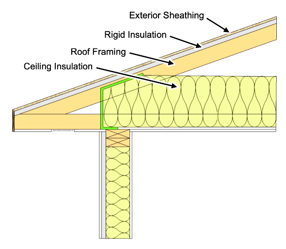 P1330#yIS1 P1330#yIS1