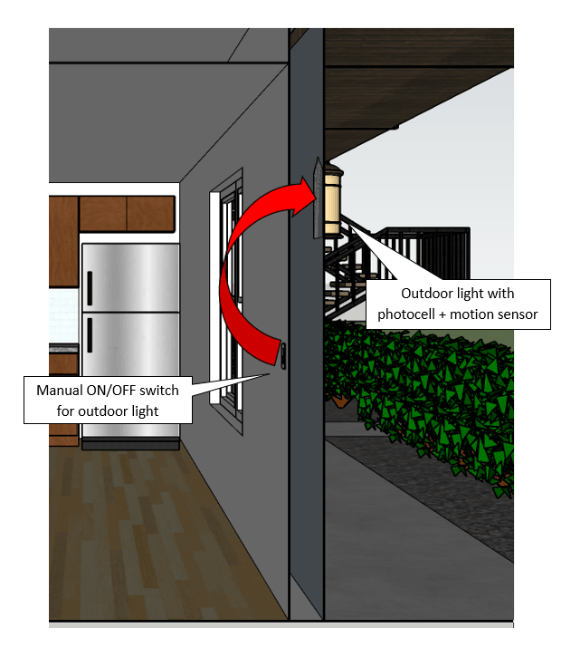 Dwelling Unit Entry Light and the entry switch on/off switch located inside the unit 